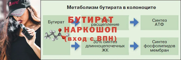 ешки Артём